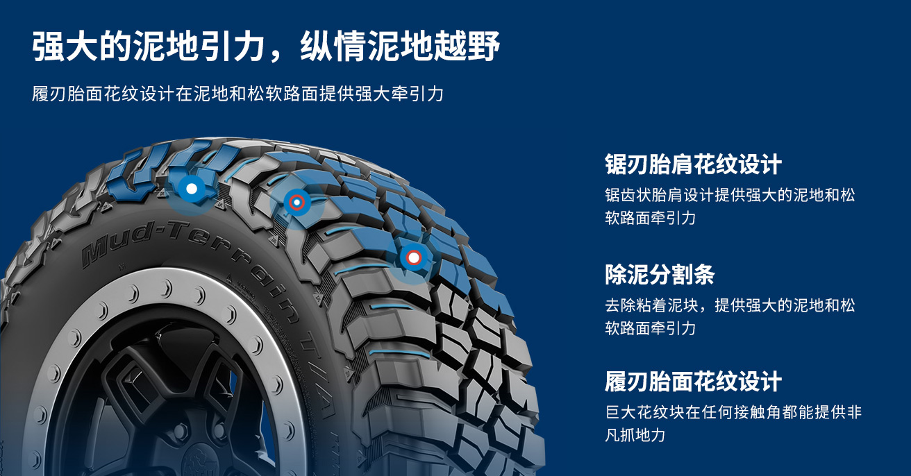 新一代百路驰 mud·terrain t/a km3